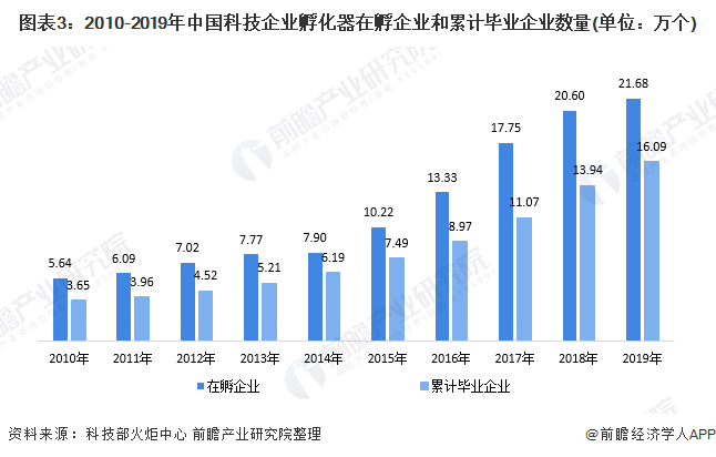 遵义gdp2020突破5000_2020中国GDP总量首次突破100万亿元(2)