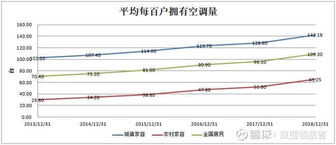 越南与中国人均gdp比较_中国人均GDP和俄罗斯 越南的比较(3)