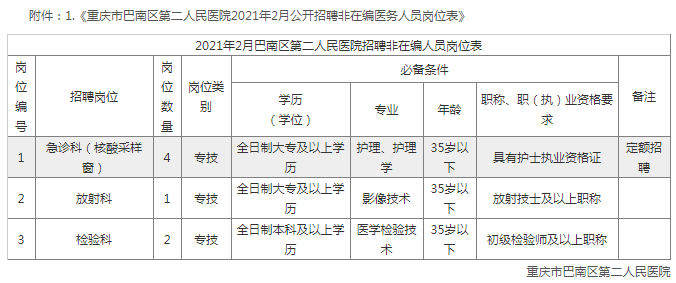 巴南区人口多少_重庆市巴南区人民政府门户网站(3)