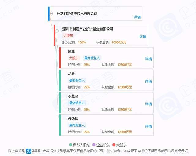 游戏外包公司排名_游戏外包公司公章图片