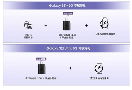 模式|颜值与实力并存，三星Galaxy S21 5G系列正式开售