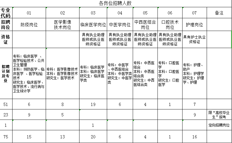 临漳县人口_邯郸人眼中的各县是啥样的 笑爆了