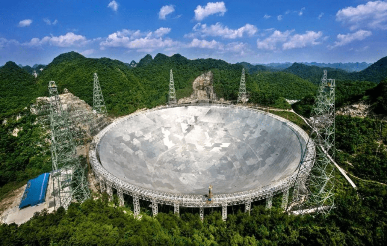 Телескоп в китае