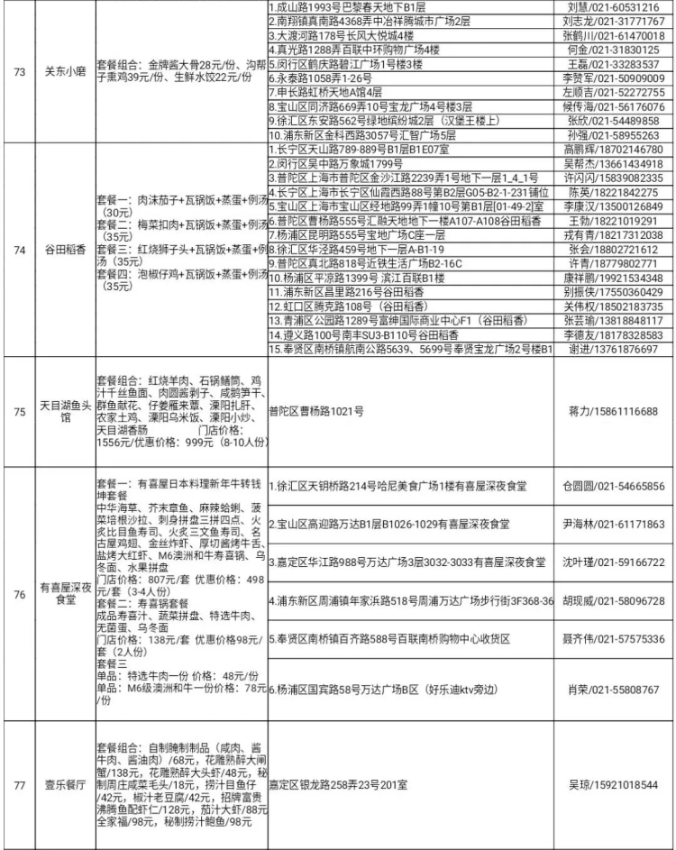 东北人口下降的城市名单_新生儿人口下降