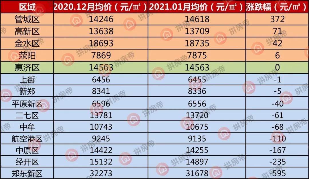 2019中牟经济总量_经济全球化