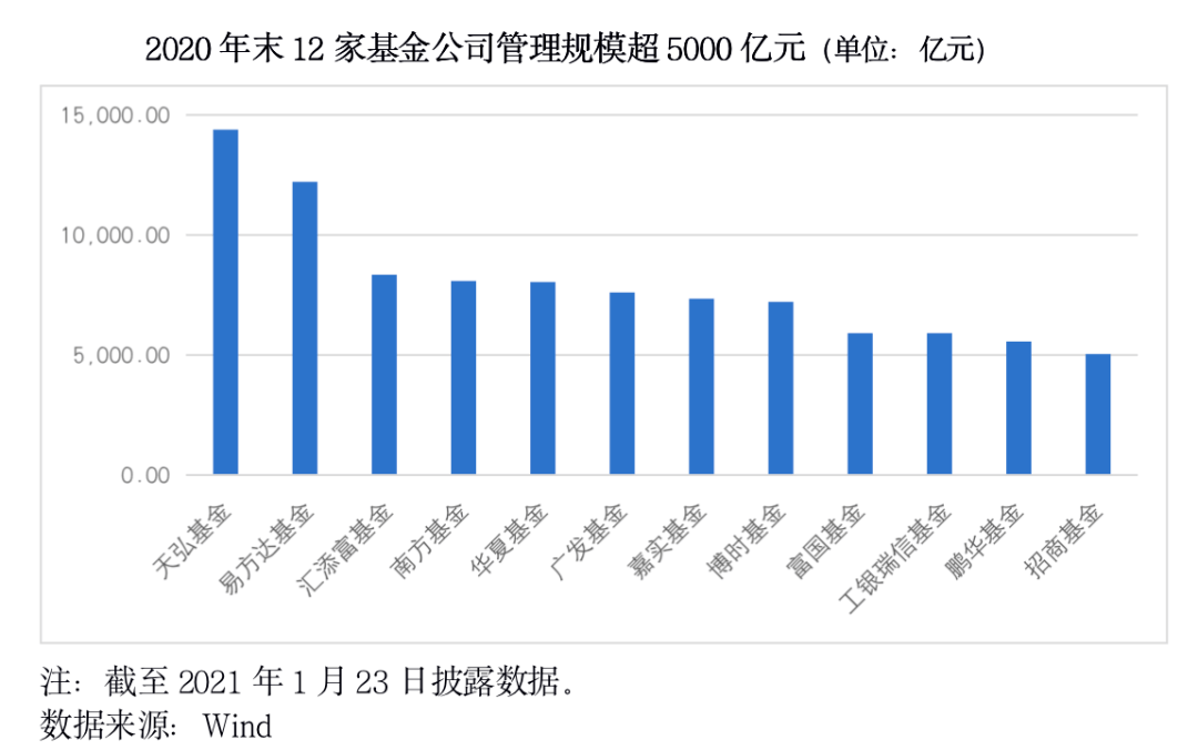 扬泰不分家gdp过万亿_经济学家 2035中国GDP有望成全球第一 中美GDP差距已缩小19万亿(2)