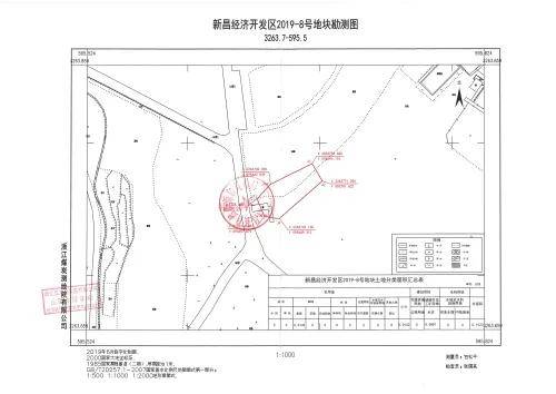 2019新昌县回山镇GDP_新昌县地图