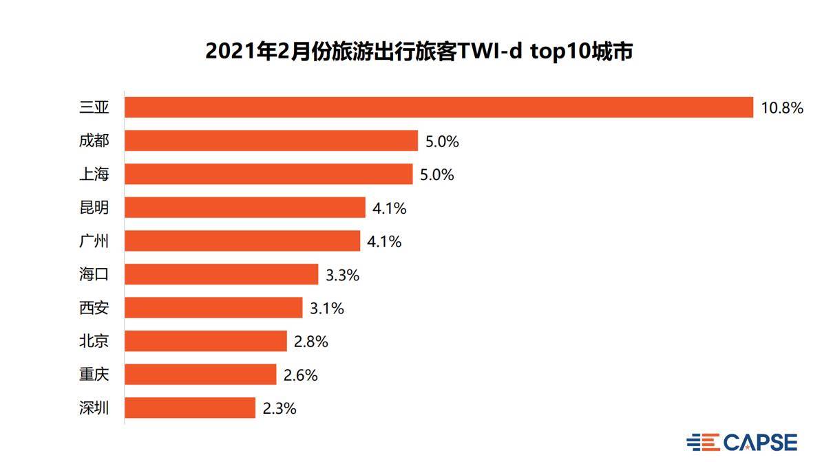 2021年锦绣边歌词曲谱