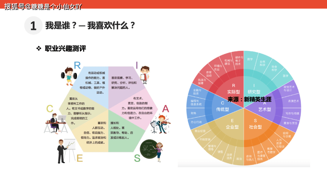 我想规划自己gdp_如何创建疫情下的财务保护伞 下