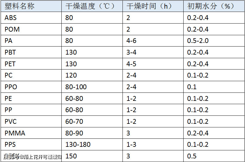 文章配图-6