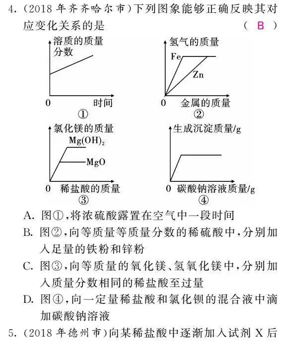 初中化学图像图表题答题方法 真题训练(含答案)