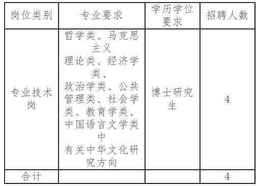 2021绍兴常住人口_2021年绍兴新闻