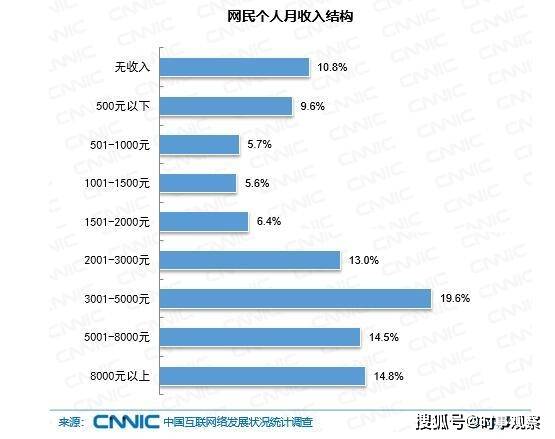 中国人口2021总人数16亿_敦煌人口2021总人数口(2)