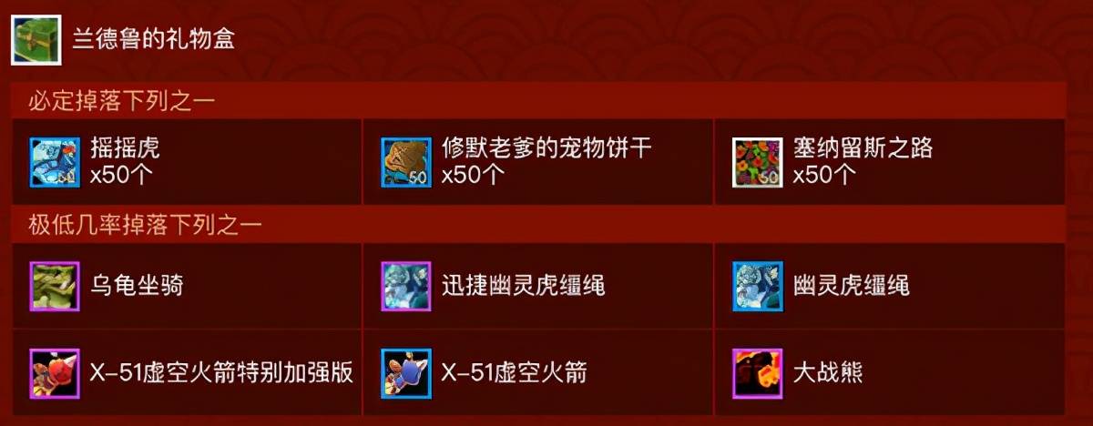 官方面向购买半年卡与季卡的玩家均会赠送"兰德鲁的礼物盒",你有小