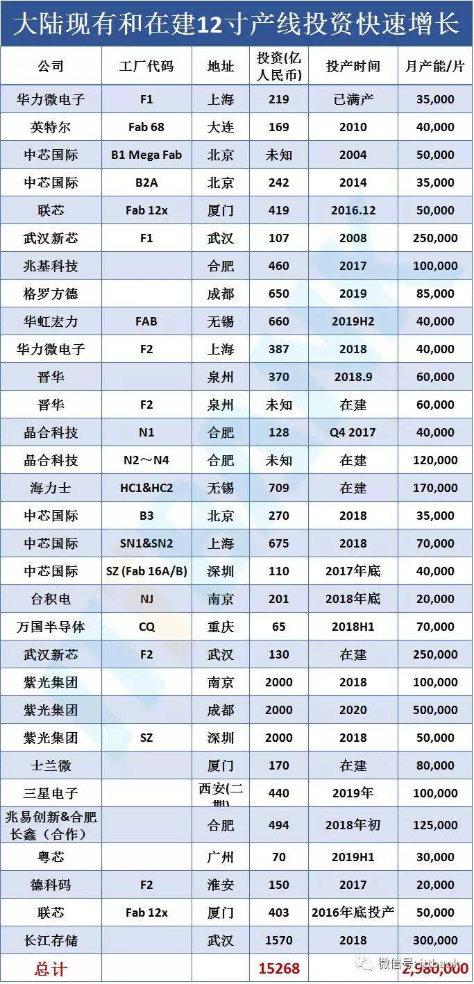 唐朝经济总量占世界百分比_唐朝盛世经济的繁荣图(3)