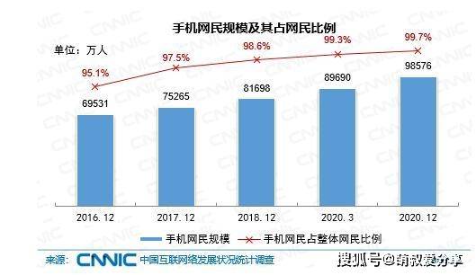 全国9亿人口月收入2000_月收入人口分布图(2)