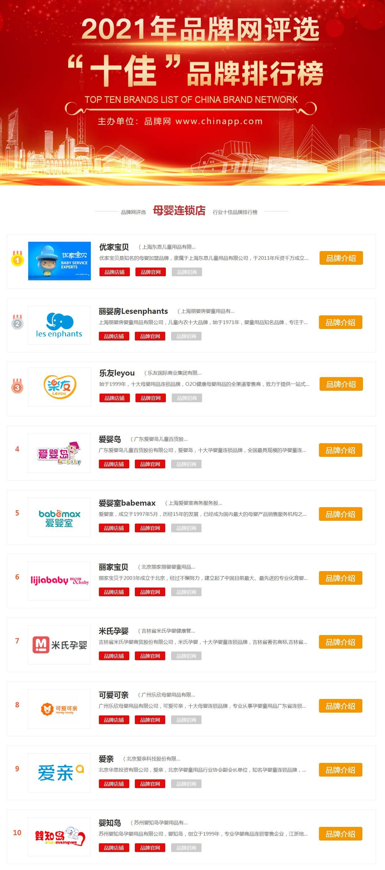 婴儿洗发水十大排行榜_国内十大最好用洗发水(洗发水品牌排行榜十强品牌有哪些)