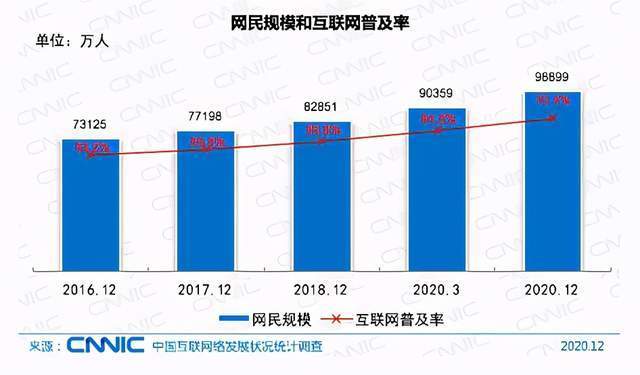 悉尼近几年人口总数_悉尼歌剧院