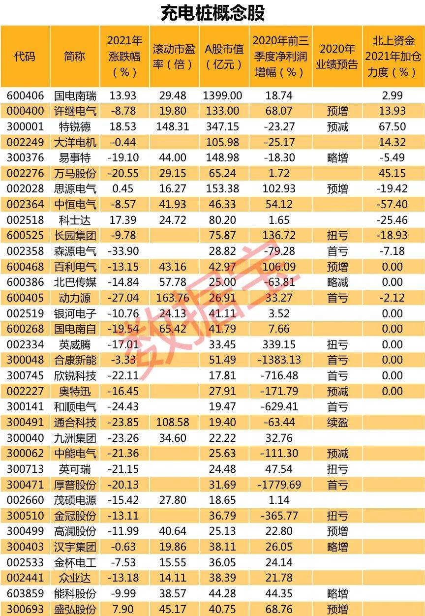 11月24日京泉华涨停分析 无线充电 小米概念股 华为产业链概念热股 和讯网