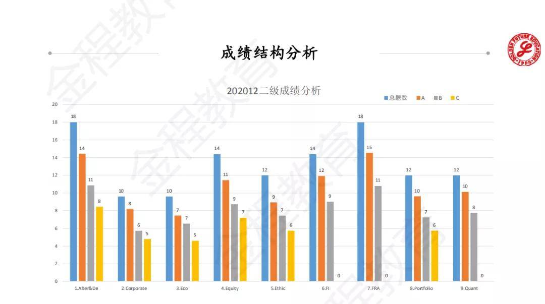 澳门人口202O_澳门人口普查漫画(2)