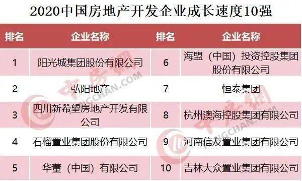 2020年9月末绍兴户籍人口_2020年绍兴中考科学(3)