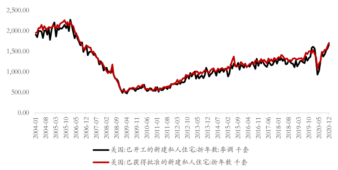 金氏当代人口数与排名_人口老龄化(3)