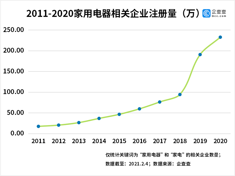 赤道几内亚gdp增长达到20%_世界著名海湾 石油资源丰富的几内亚湾(3)