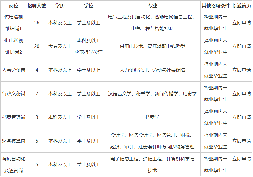 100个人口中有100个我_卫报看中国城镇化 中国百万人口以上的城市超过100个 组(3)