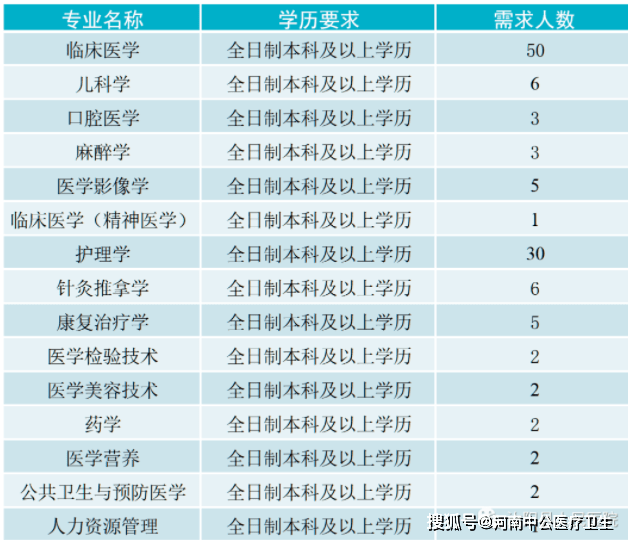 洛阳2021年人口_2021年洛阳牡丹花图片(2)