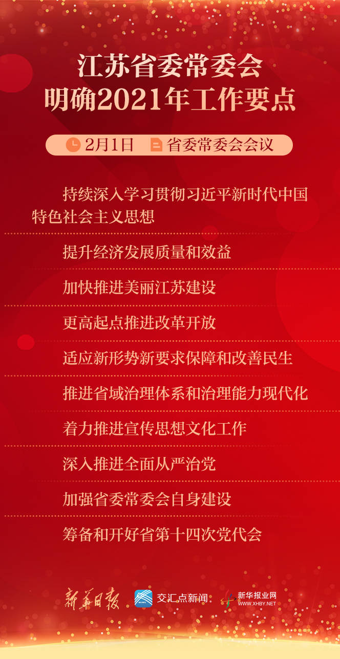 努力实现"十四五"开好局起好步!江苏省委常委会研究部署有关工作