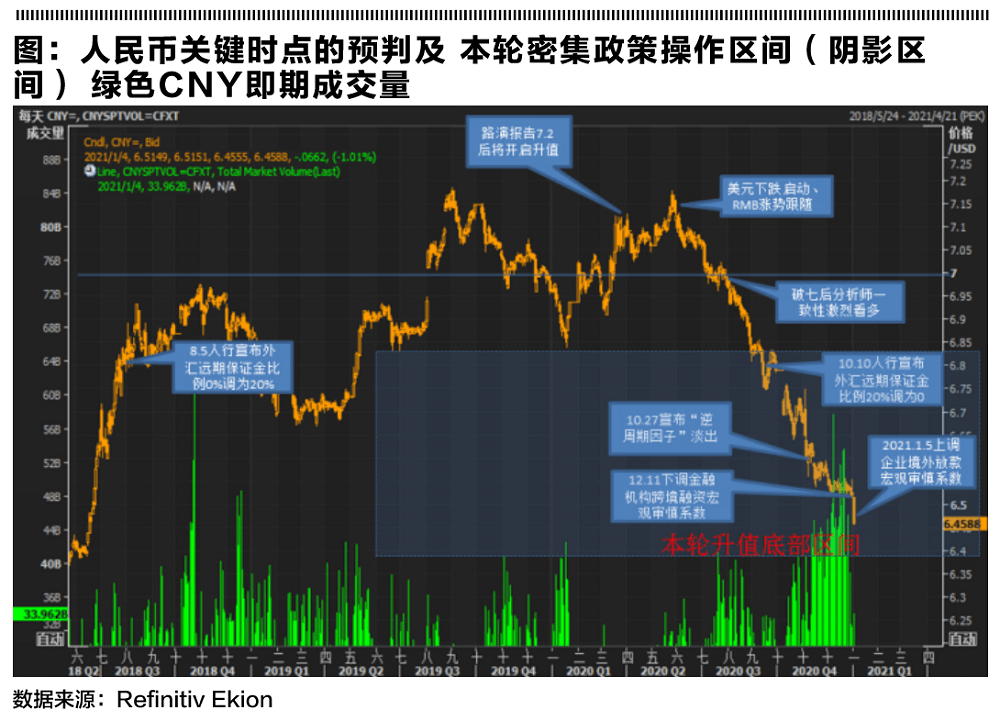 疫情会导致美国gdp(2)