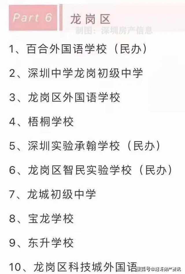 广东中学排行_9月广东高校官微排行榜出炉,这些学校上榜啦~(2)