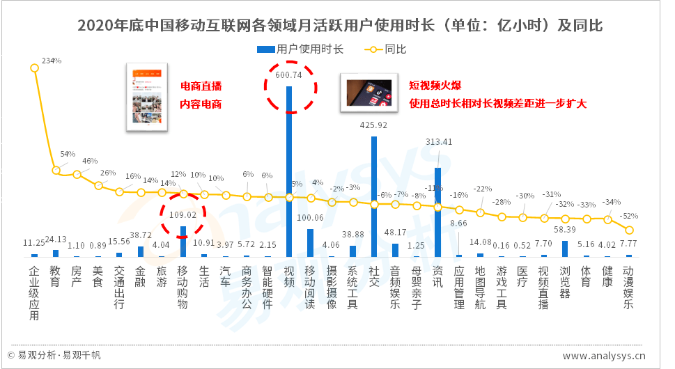 疫情影响下的中国gdp_疫情下的gdp分析图(3)