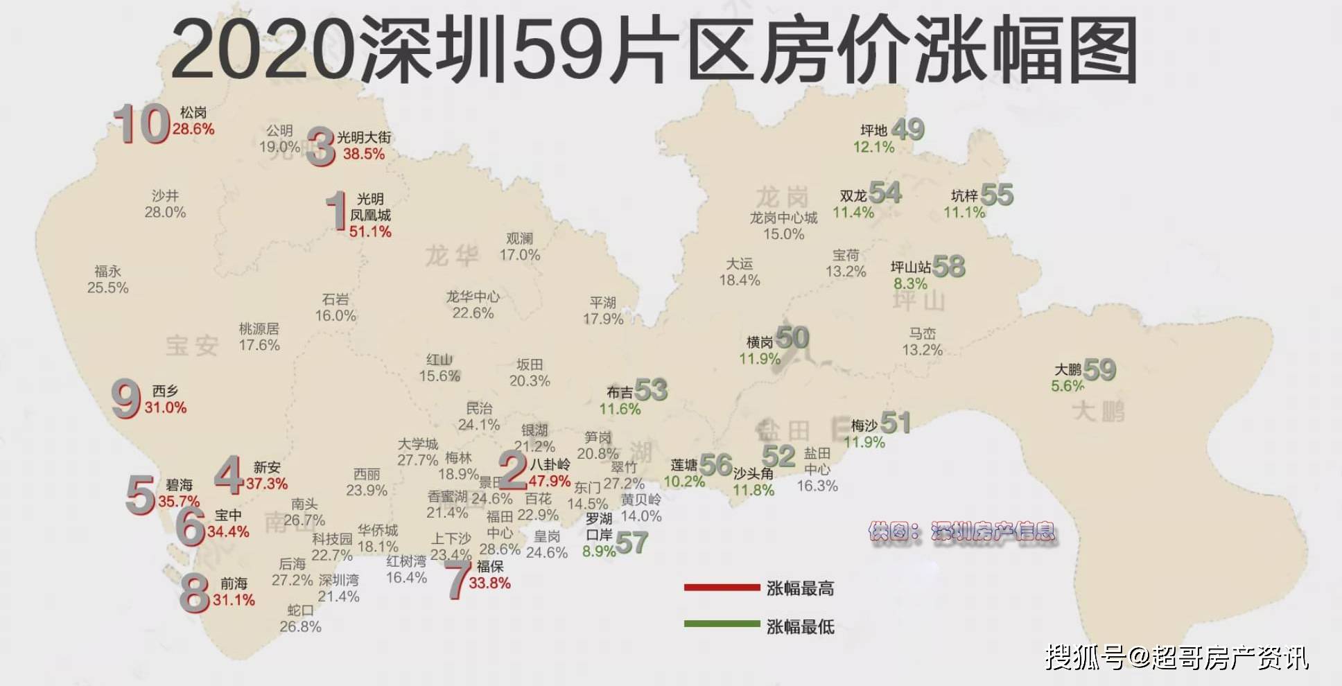 深圳房价分布图2021图片