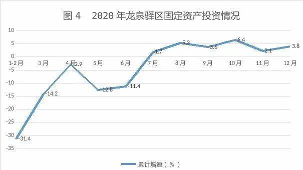 2020gdp权威发布_权威发布图片(2)