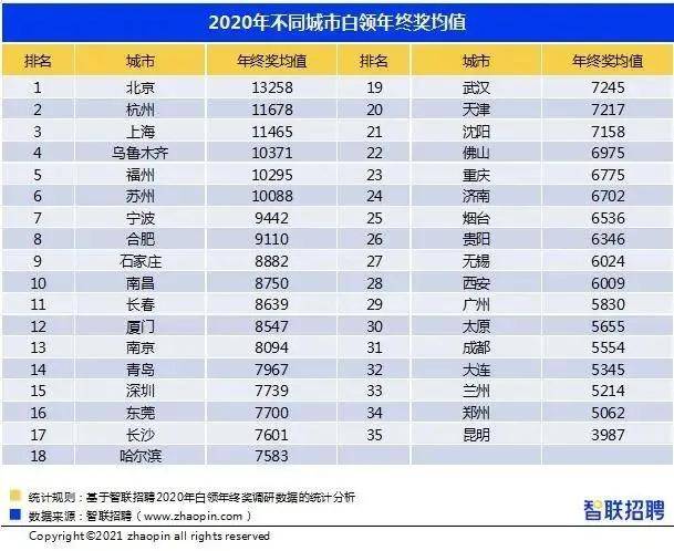 2020覃巴镇有多少人口_云浮市镇安有多少人口(2)