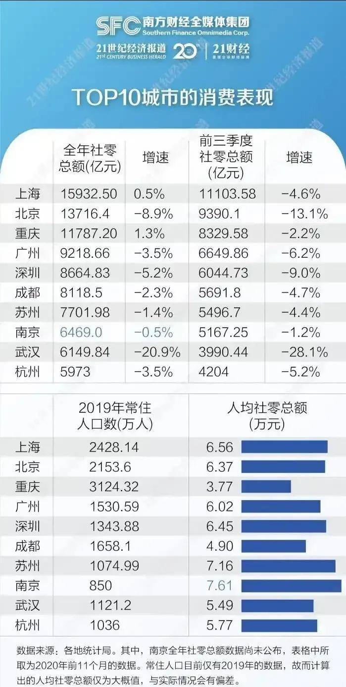 中国人均消耗_中国人均寿命变化图(3)