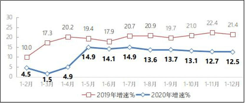 2020年人口普查平均身高_2020年人口普查图片(2)