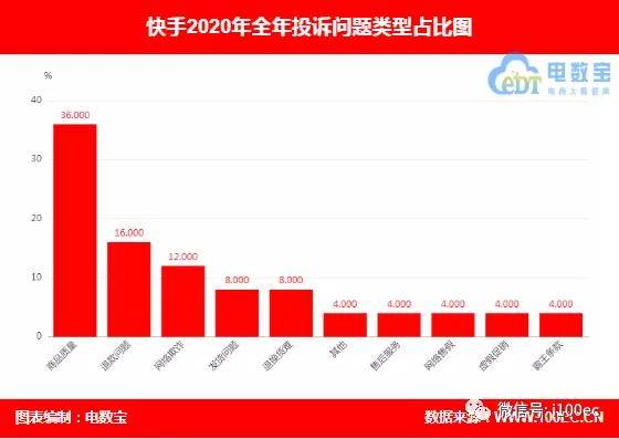 辉县孟庄人均gdp_紧急通知 以下长春人春节假期取消(3)