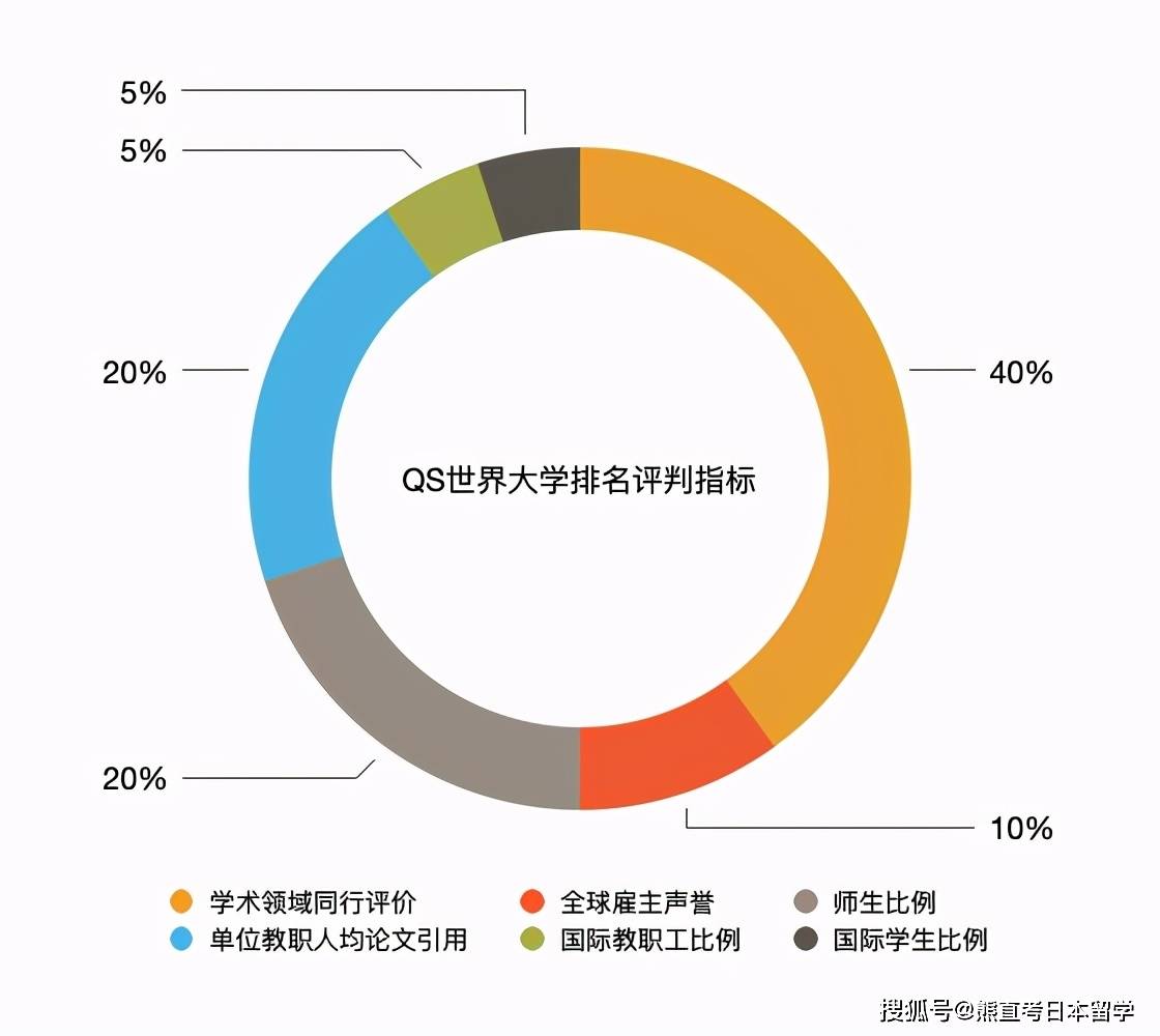 熊大小排行_中国十大最“胸”地区排名,新疆上榜,东三省落榜