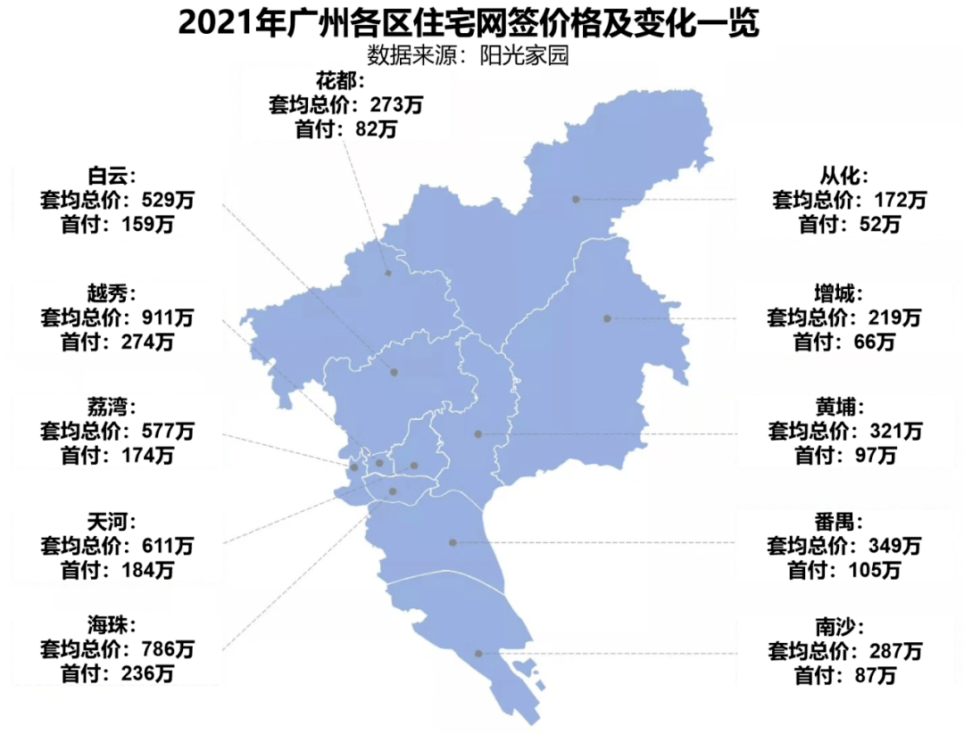 2021年结婚人口_2021年人口年龄占比图(2)