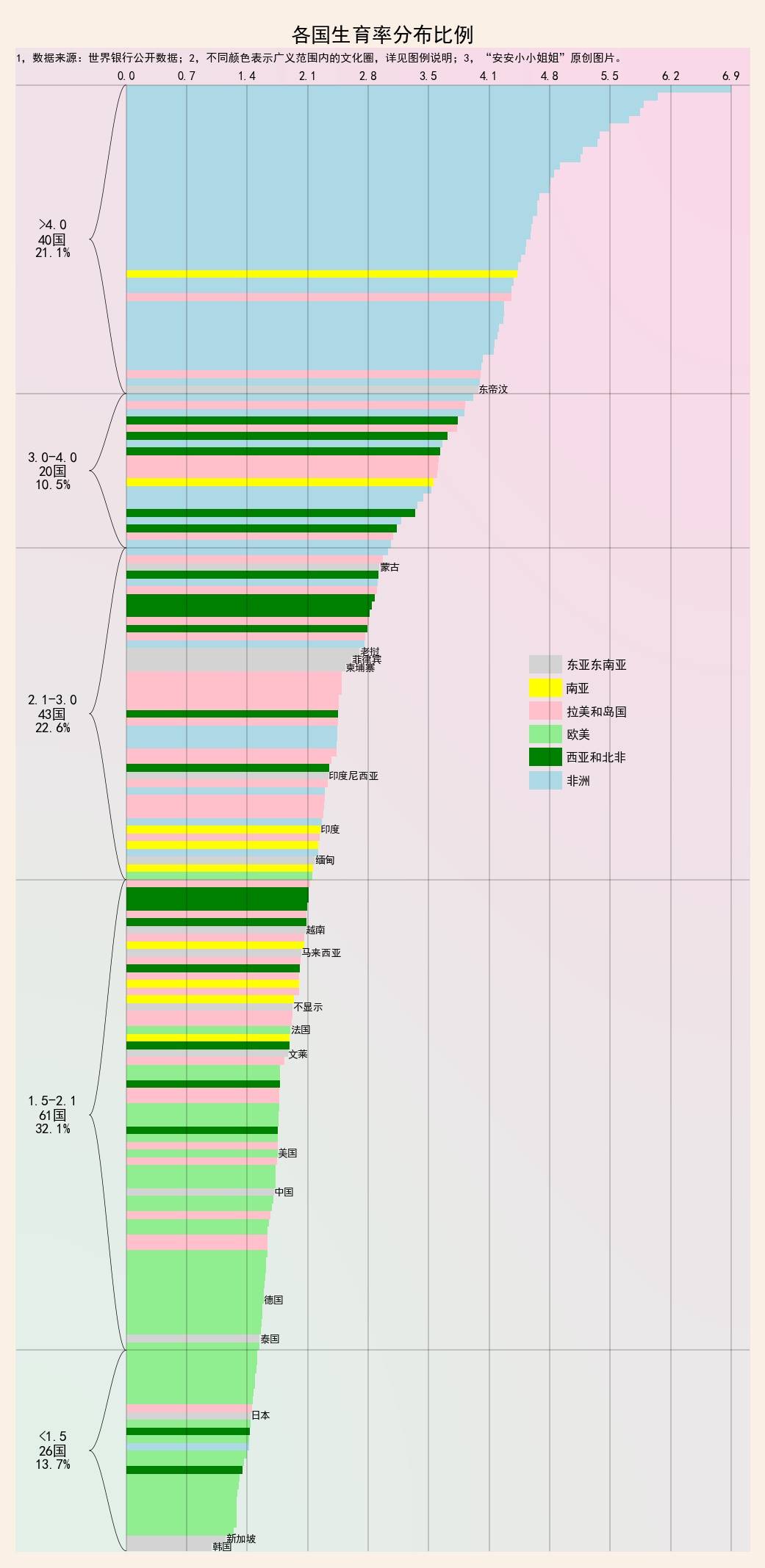 人口出生数据_我国母婴行业规模保持增长态势 其中童装市场较大 婴幼儿食品