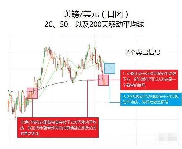 如何判断某项目是否计入gdp_怎样判断某网站是属于国内网站还是国际网站(2)