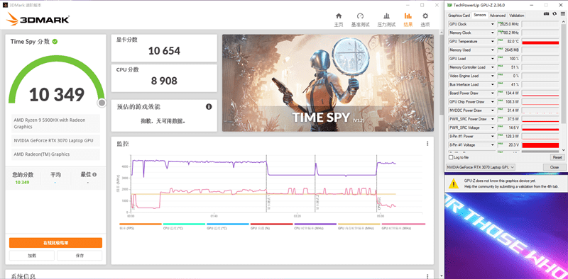 锐龙|锐龙9 5900HX登顶封神！ROG魔霸5 Plus评测：”独显直连“影响竟如此之大