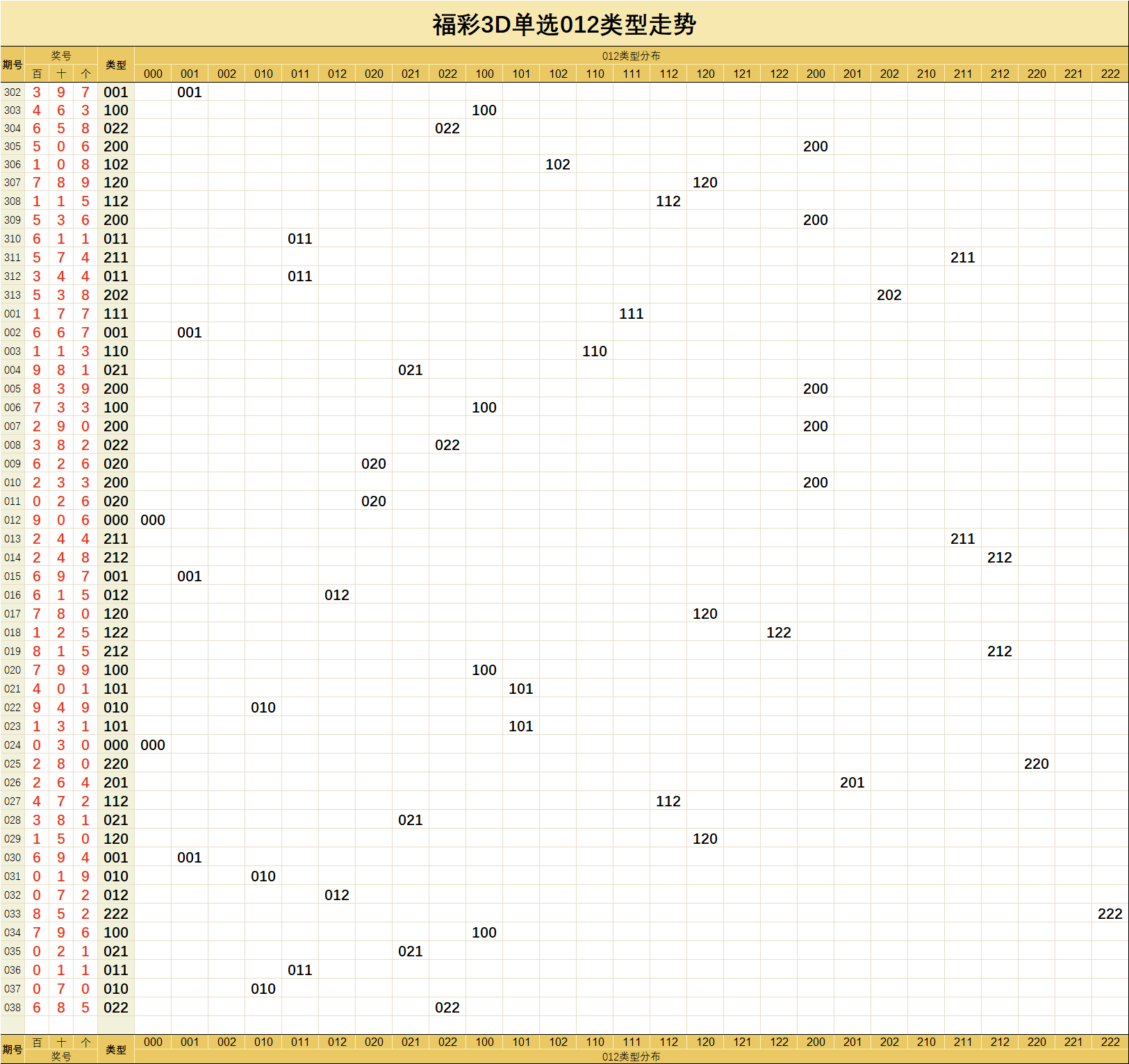 db4a5979b010452182bddb93446b9221.png