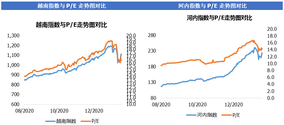 越南胡志明2021年gdp_越南胡志明市景点