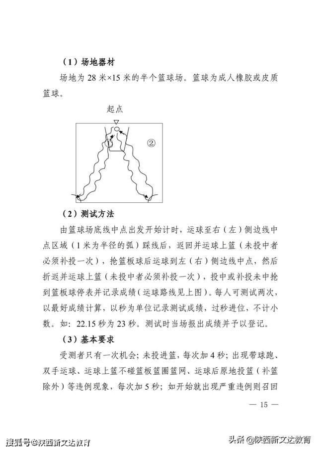 2021年陕西各县区gdp_陕西地图(3)