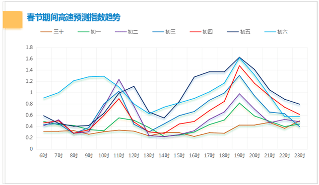 蜀山区gdp2020预计_合肥地铁S1号线再反转 左线方案线路首次曝光 走董铺南(3)