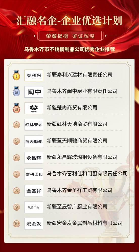 建材公司排名_建材公司图片(3)