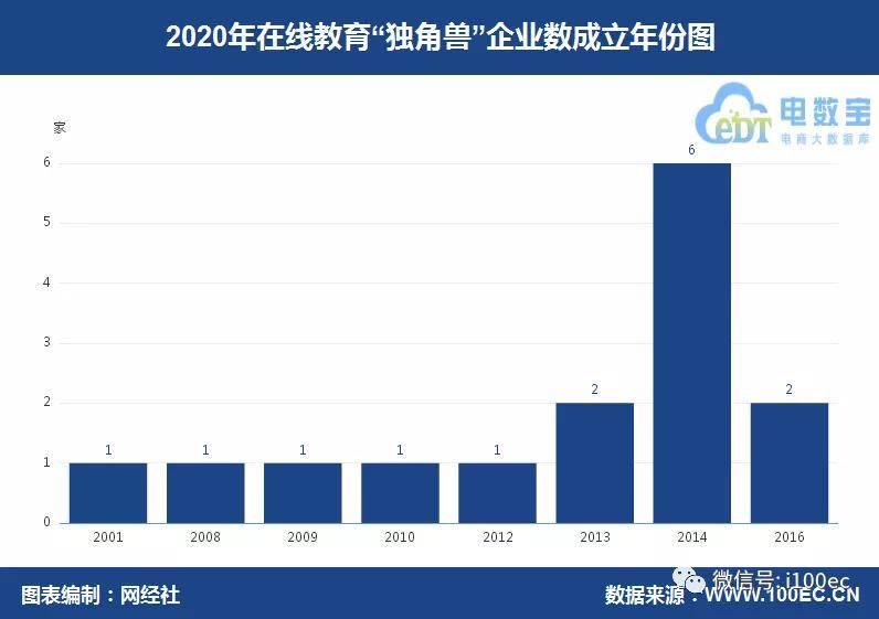 庐江gdp490亿_巢湖132.5亿元 庐江137.4亿 2018年上半年合肥市分县区GDP完成情况(3)